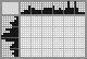 Random crossword