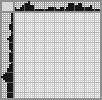 Japanese crossword «Salavat Yulaev» Japanese crossword «Salavat Yulaev»