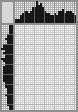 Random crossword