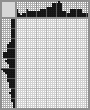 Random crossword