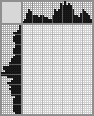 Random crossword