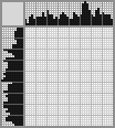 Japanese crossword &laquo;Saluki&raquo;