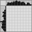 Japanese crossword &laquo;Guitarist on stage&raquo;