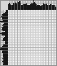 Japanese crossword «Samba» Japanese crossword «Samba»
