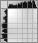 Japanese crossword «Scooter» Japanese crossword «Scooter»