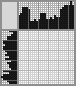 Japanese crossword «Scooter» Japanese crossword «Scooter»