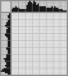 Japanese crossword «Scooter» Japanese crossword «Scooter»