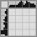 Japanese crossword «Kick scooter» Japanese crossword «Kick scooter»