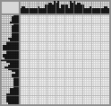 Japanese crossword «The plane» Japanese crossword «The plane»