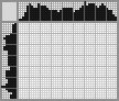 Japanese crossword &laquo;Plane&raquo;