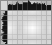Japanese crossword &laquo;Airplane&raquo;
