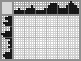 Japanese crossword «Plane» Japanese crossword «Plane»