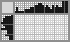 Japanese crossword &laquo;Plane&raquo;