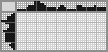 Japanese crossword &laquo;The plane&raquo;