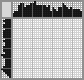 Japanese crossword «Plane» Japanese crossword «Plane»