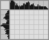 Random crossword
