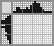 Japanese crossword &laquo;Plane&raquo;