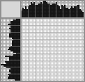 Japanese crossword «Self-service. Herluf Bidstrup» Japanese crossword «Self-service. Herluf Bidstrup»