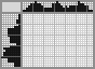 Japanese crossword «Dump truck» Japanese crossword «Dump truck»