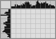 Japanese crossword &laquo;Dump truck&raquo;