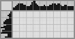 Japanese crossword &laquo;Dump truck&raquo;