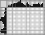 Japanese crossword «Dump truck» Japanese crossword «Dump truck»