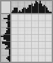 Japanese crossword «Samovar» Japanese crossword «Samovar»