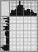 Japanese crossword «Samovar» Japanese crossword «Samovar»