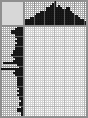 Japanese crossword «The samovar» Japanese crossword «The samovar»