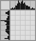 Japanese crossword «Samovar» Japanese crossword «Samovar»