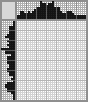 Japanese crossword «Samurai» Japanese crossword «Samurai»