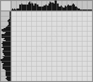 Japanese crossword «Samurai» Japanese crossword «Samurai»