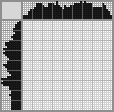 Japanese crossword «Samurai» Japanese crossword «Samurai»