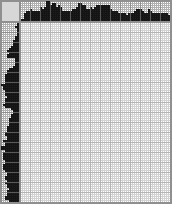 Japanese crossword «Samurai» Japanese crossword «Samurai»