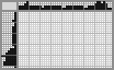 Japanese crossword «Sledge of Santa Claus» Japanese crossword «Sledge of Santa Claus»