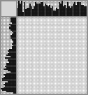 Japanese crossword «St. Petersburg» Japanese crossword «St. Petersburg»