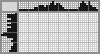 Japanese crossword «Saint Petersburg» Japanese crossword «Saint Petersburg»