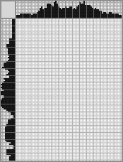 Japanese crossword &laquo;Sans <Undertale>&raquo;