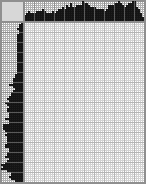 Japanese crossword «Santa Klaus» Japanese crossword «Santa Klaus»