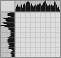Japanese crossword &laquo;Santa Claus&raquo;
