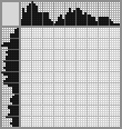 Japanese crossword «Plumber» Japanese crossword «Plumber»