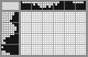 Japanese crossword &laquo;Santorini&raquo;