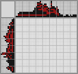 Japanese crossword &laquo;Boot&raquo;
