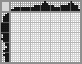 Japanese crossword &laquo;Boots&raquo;