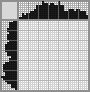 Japanese crossword &laquo;Boots and umbrella&raquo;