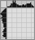 Japanese crossword «Workshop» Japanese crossword «Workshop»