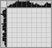 Japanese crossword «Shoemaker» Japanese crossword «Shoemaker»