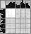 Japanese crossword «Shoemaker» Japanese crossword «Shoemaker»