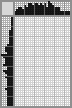Japanese crossword «Sapunov Nicolai Nicolaevich, artist» Japanese crossword «Sapunov Nicolai Nicolaevich, artist»
