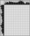 Japanese crossword «Sarah Michelle Gellar» Japanese crossword «Sarah Michelle Gellar»